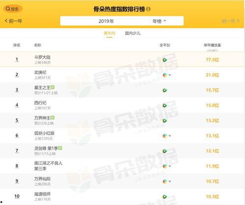 90DVD国产免费高清视频,国产免费高清视频盛宴，尽享视听盛宴