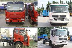 国产货车测试视频,硬核实力，驰骋疆场